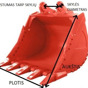 2 Ковш экскаватора Шох