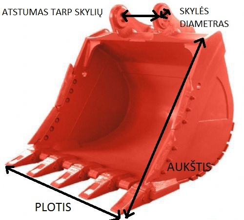 2 Ekskavatoriaus kaušas Schoch - Image 4